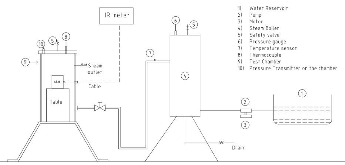 ijpra-aid1071-g006