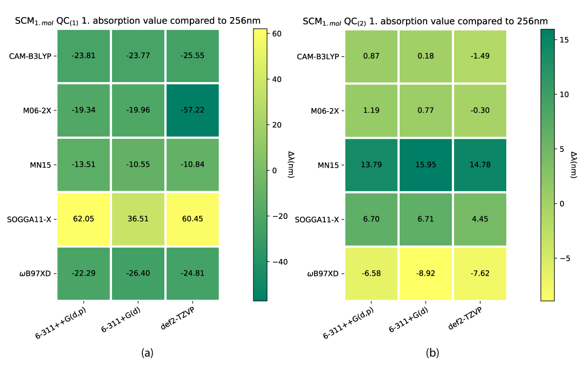 ijpra-aid1074-g010