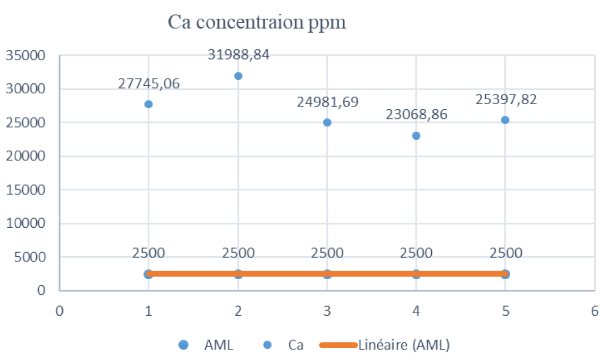 ijpra-aid1078-g003